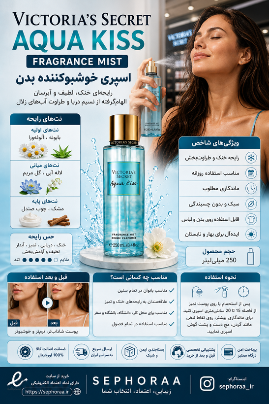 بادی میست آکوا کیس Aqua Kiss ویکتوریا سکرت حجم 250 میل