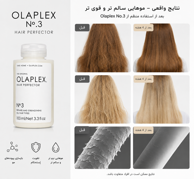 اولاپلکس شماره 3 ترمیمکننده و تقویتکننده مو حجم 100 میل