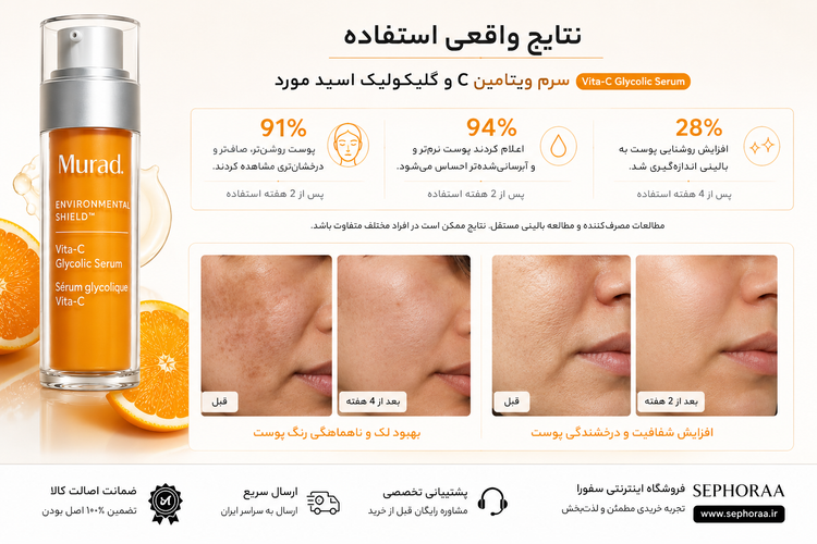 سرم ویتامین C و گلیکولیک اسید مورد - حجم 30 میل