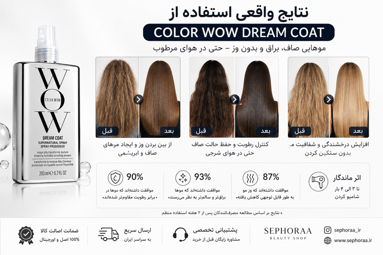 اسپری ضد وز و ضد رطوبت کالر واو Dream Coat ا حجم 200 میل