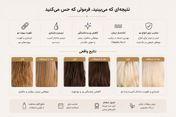 اولاپلکس شماره 0 درمان تقویت و ترمیم پیوندهای مو 155 میل