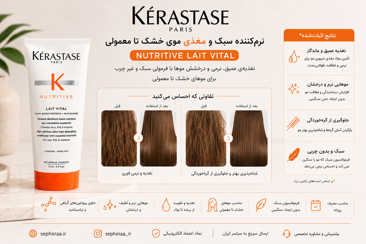 نرمکننده سبک و مغذی Kérastase Nutritive Lait Vital، حجم 75 میل - حاوی پروتئینهای گیاهی و نیاسینامید؛ مناسب موهای خشک با ضخامت نازک تا متوسط برای افزایش نرمی، درخشندگی و شانهپذیری بدون ایجاد حس سنگینی.