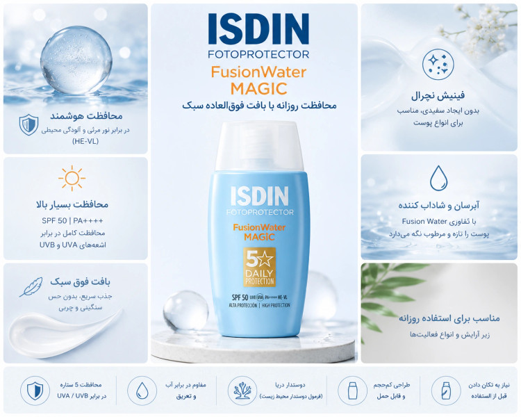 ضد آفتاب ایزدین فیوژن واتر - ISDIN Fusion Water SPF 50 با بافت فوق سبک و پایه آبی، محافظت بالا در برابر UVA و UVB و فرمول Oil-Free؛ مناسب استفاده روزانه و انواع پوست، با قابلیت استفاده در اطراف چشم و جذب سریع بدون ایجاد حس سنگینی.SPF 50