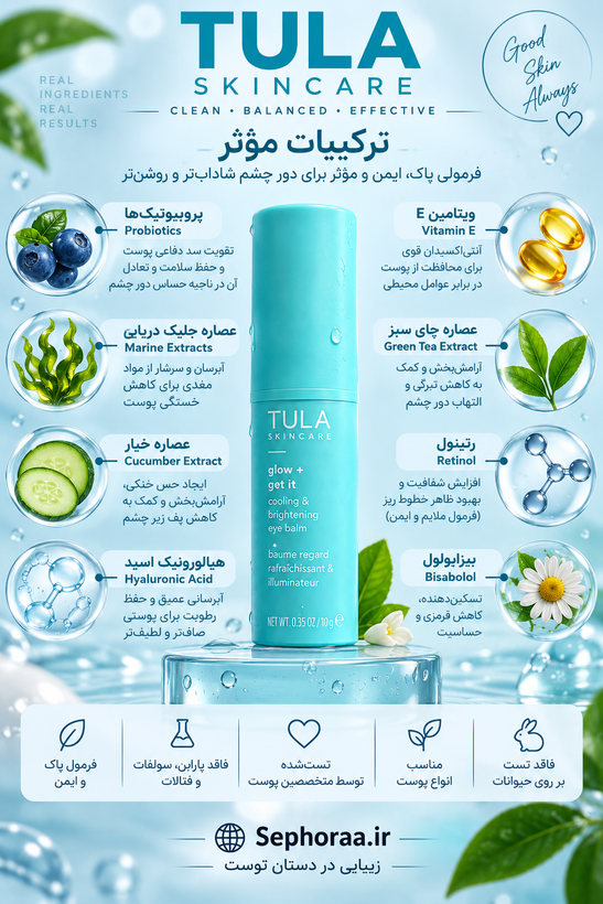 بالم دور چشم TULA Glow + Get It حجم 10 گرم با طراحی استیکی، حس خنکی فوری و جلوهای روشن و شاداب در اطراف چشم ایجاد میکند. قابل استفاده زیر و روی آرایش و مناسب استفاده در طول روز؛ فاقد عطر و رتینول و Cruelty-Free طبق بستهبندی محصول.