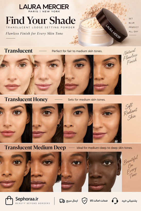 پودر فیکس لورا مرسیه Translucent Loose Setting Powder حجم 29 گرم