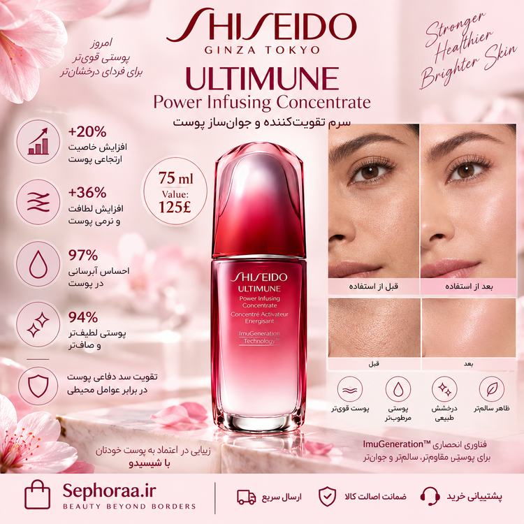 سرم روشن کننده و جوانساز و تقویت کننده سد دفاعی پوست شیسیدو آلتیمون Power Infusing Concentrate حجم 75 میل با جعبه- اصل