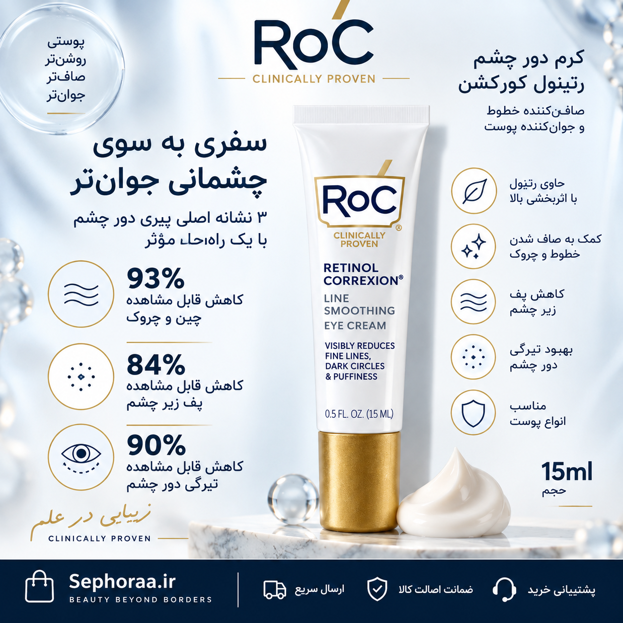 کرم دور چشم رتینول راک RoC Retinol Correxion Line Smoothing Eye Cream حجم 15 میل / فولسایز - اصل