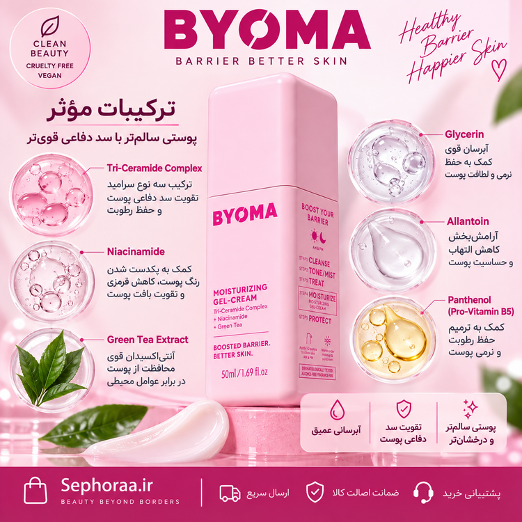 ژل کرم مرطوبکننده تقویت کننده سد دفاعی پوست بایوما BYOMA Moisturizing Gel-Cream حجم 50 میل