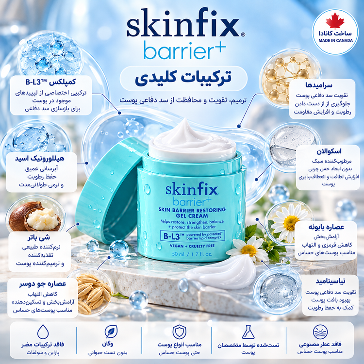 کرم ترمیمکننده سد دفاعی پوست اسکین فیکس Skinfix Barrier+ حجم 50 میل پمپی فولسایز با جعبه اصل