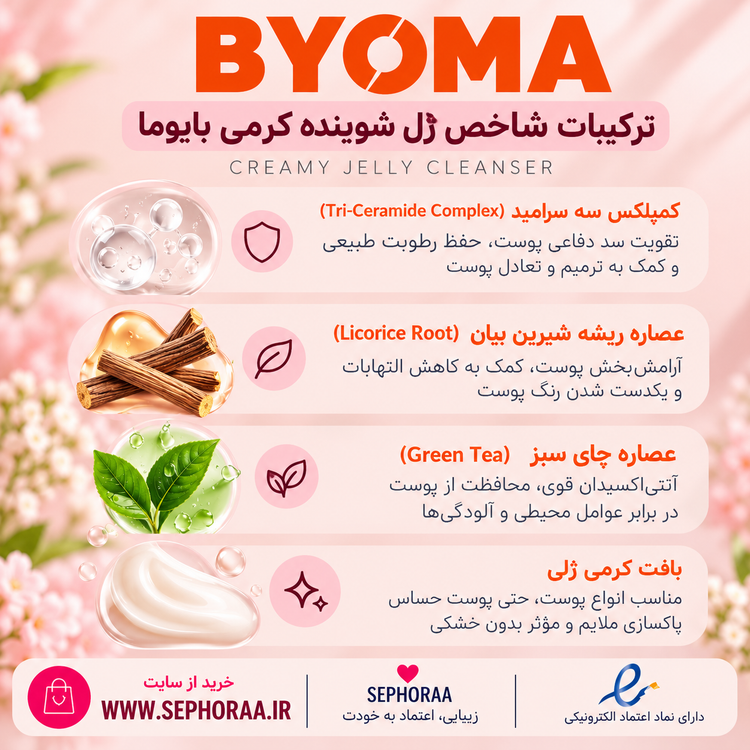 ژل شوینده کرمی بایوما 175 میل | تقویت سد دفاعی پوست -BYOMA Creamy Jelly Cleanser - اصل حجم فولسایز 175 میل