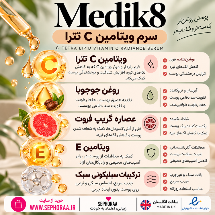 سرم ویتامین C روشن کننده مدیک8 Medik8 C-Tetra اصل | 30 میل با جعبه اصل